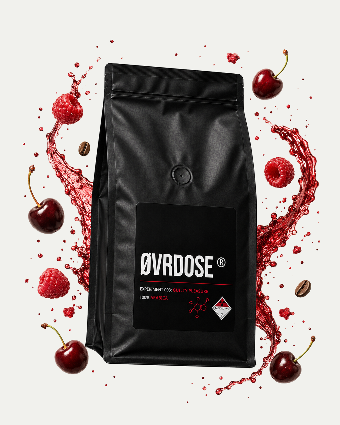 GUILTY PLEASURE — OVRDOSE Experiment